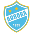 奥罗拉U19